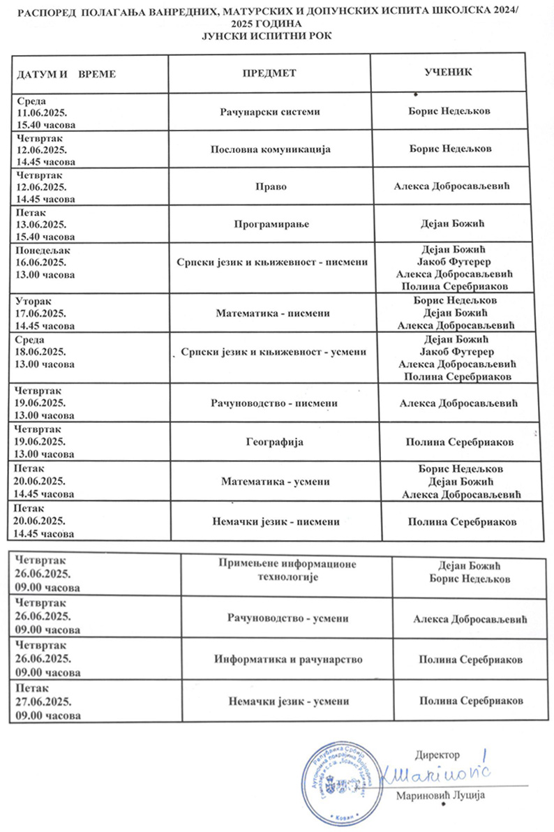 Распоред јун 1matvandop2025